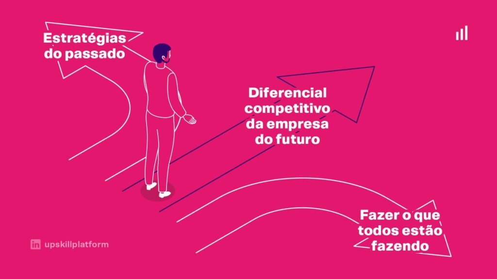 Diferencial competitivo da empresa do futuro